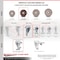 Service Caster 3.5 Inch High Temp Glass Filled Nylon 1/2 Inch Threaded Stem Caster Set with Brake SCC-TS20S3514-GFNSHT-TLB-121315-4 - alternate 2